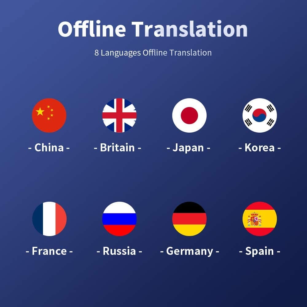 Language Translator Device Supports Offline Translation Assistance Super Accuracy Online Translation Audio Memo Camera Translation,